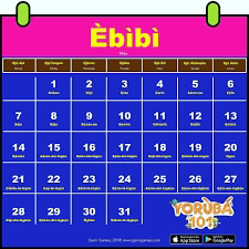 ancient-yoruba-calendar-(kojoda)-and-how-to-calculate