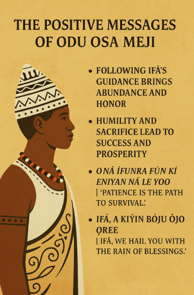 how-odu-osa-meji-teaches-prosperity,-humility,-and-success-in-ifa